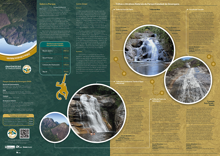 Mapa do Parque Estadual do Desengano - Frente
