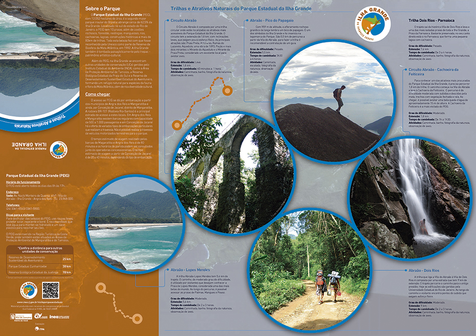 Mapa do Parque Estadual da Ilha Grande - Frente
