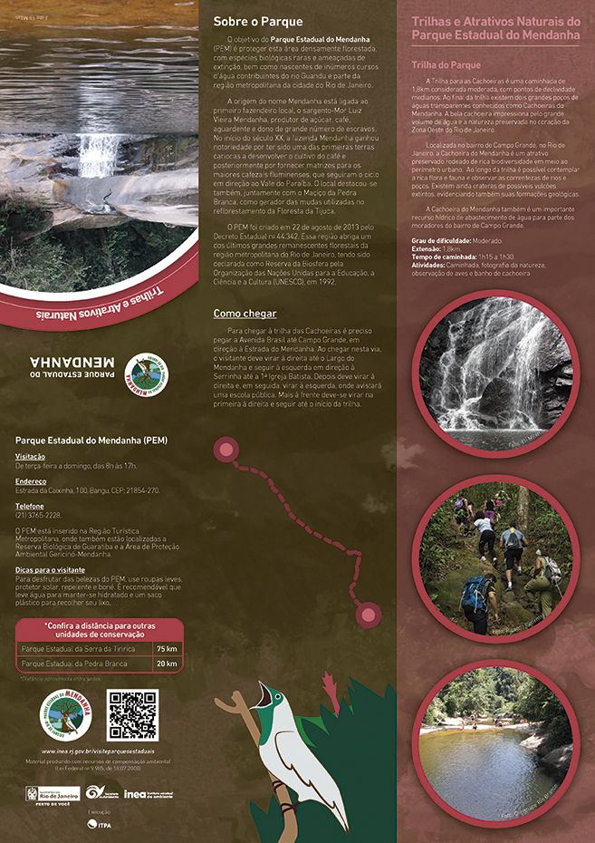 Mapa do Parque Estadual do Mendanha - Frente