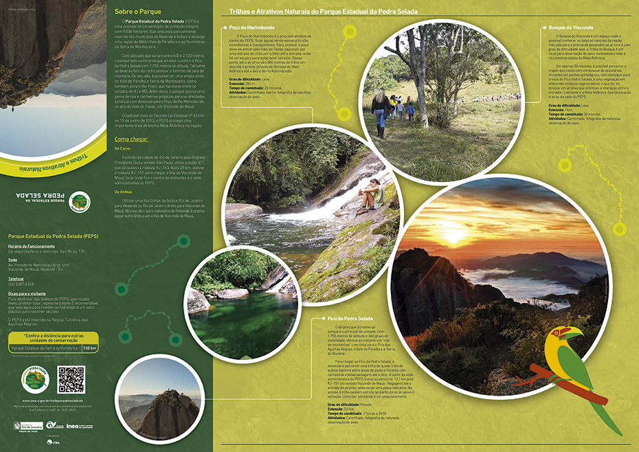 Mapa do Parque Estadual da Pedra Selada - Frente
