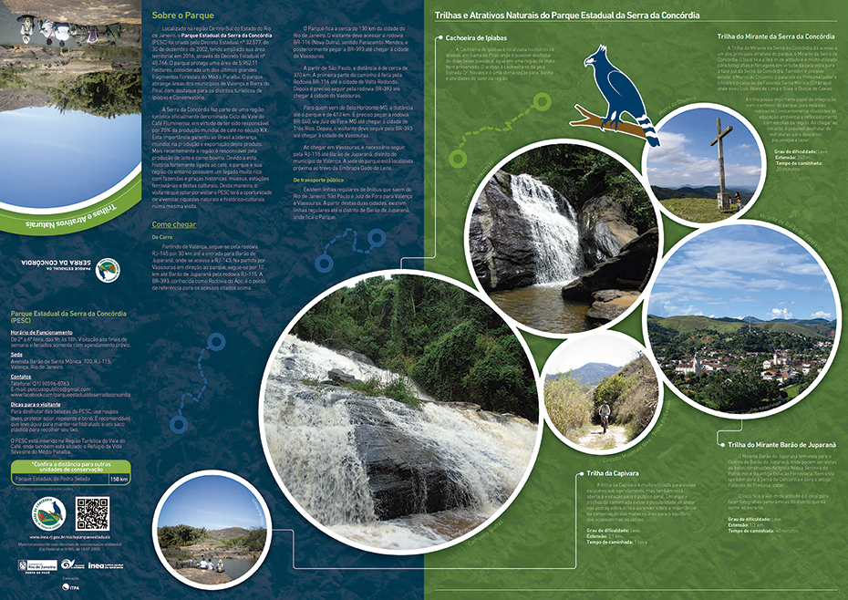 Mapa do Parque Estadual da Serra da Concórdia - Frente