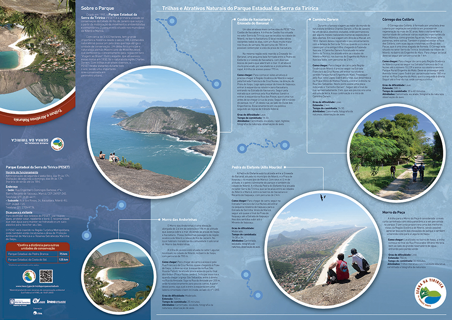 Mapa do Parque Estadual da Serra da Tiririca - Frente