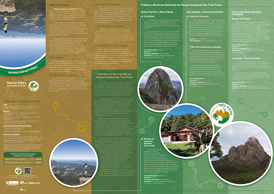 Mapa do Parque Estadual dos Três Picos - Frente