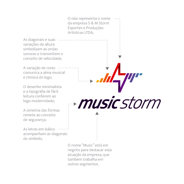 Logotipo da Music Storm