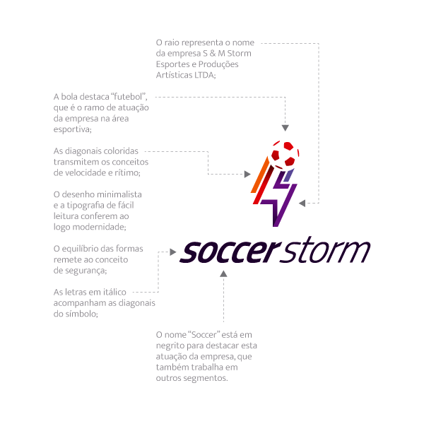 Logotipo da Music Storm